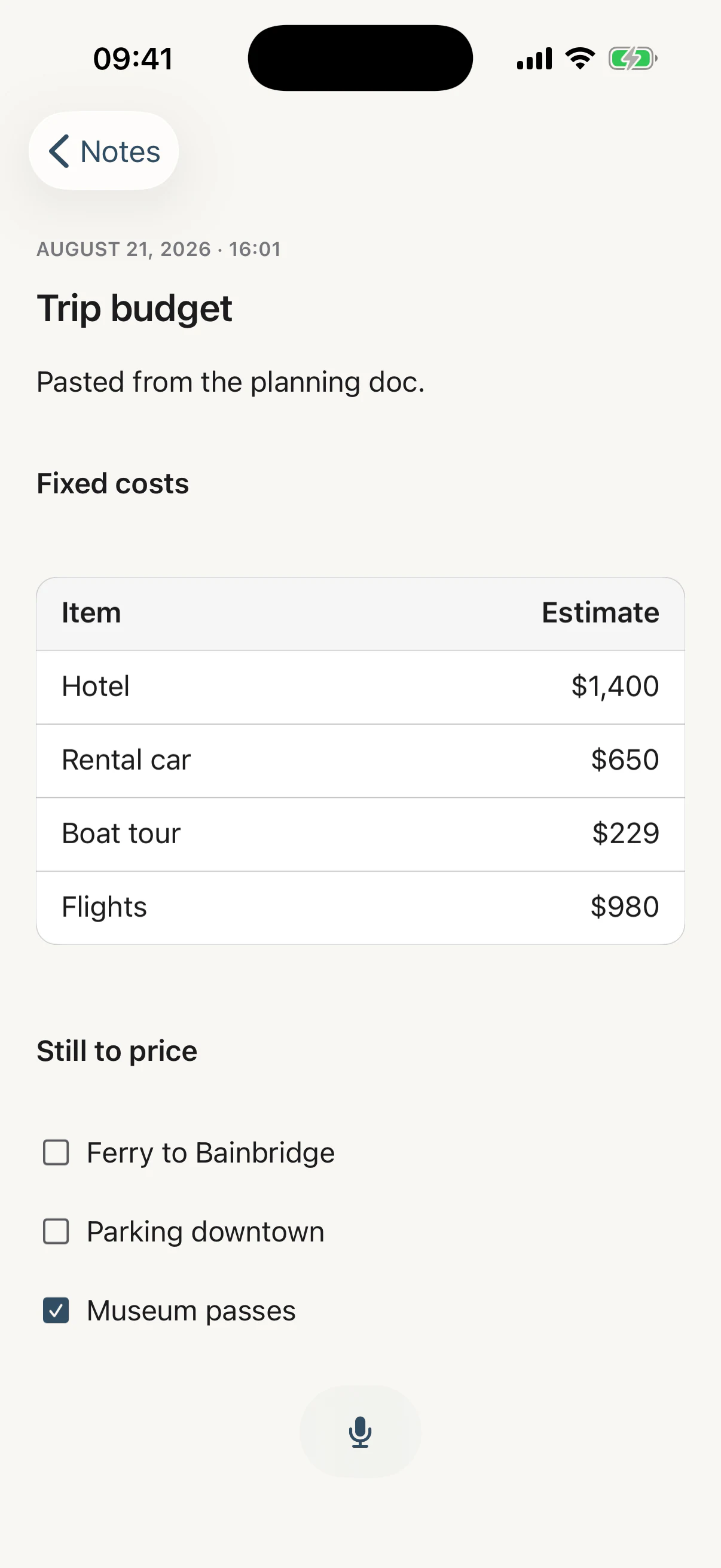 A pasted note in As Told called Trip budget: a Fixed costs subheading above a two-column table of Item and Estimate rows — Hotel $1,400, Rental car $650, Boat tour $229, Flights $980 — then a Still to price checklist.